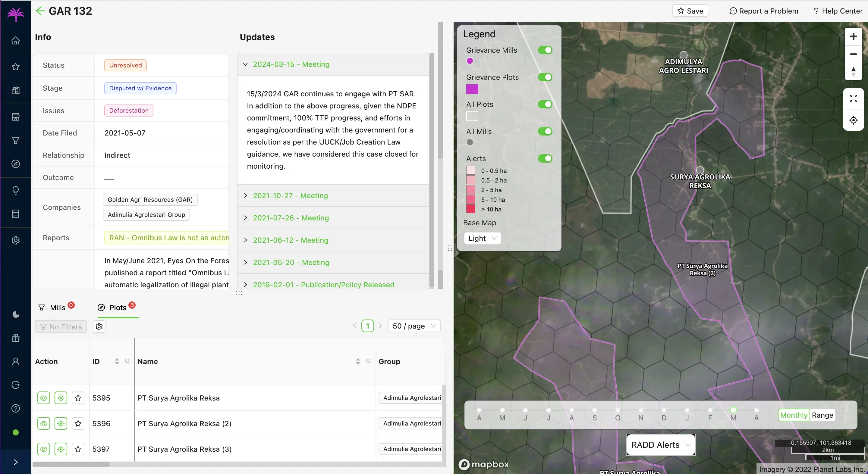 Screenshot of a grievance dashboard